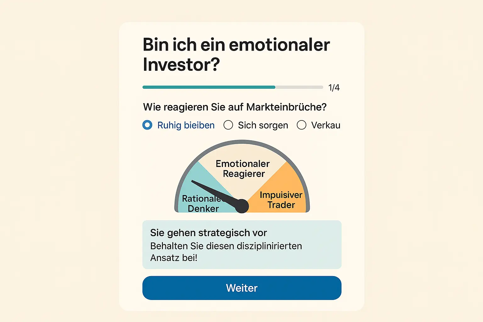 Selbstbewertung: Erkennen Sie Ihre emotionalen Trading-Muster, um bewusstere und selbstsichere Investitionsentscheidungen zu treffen.